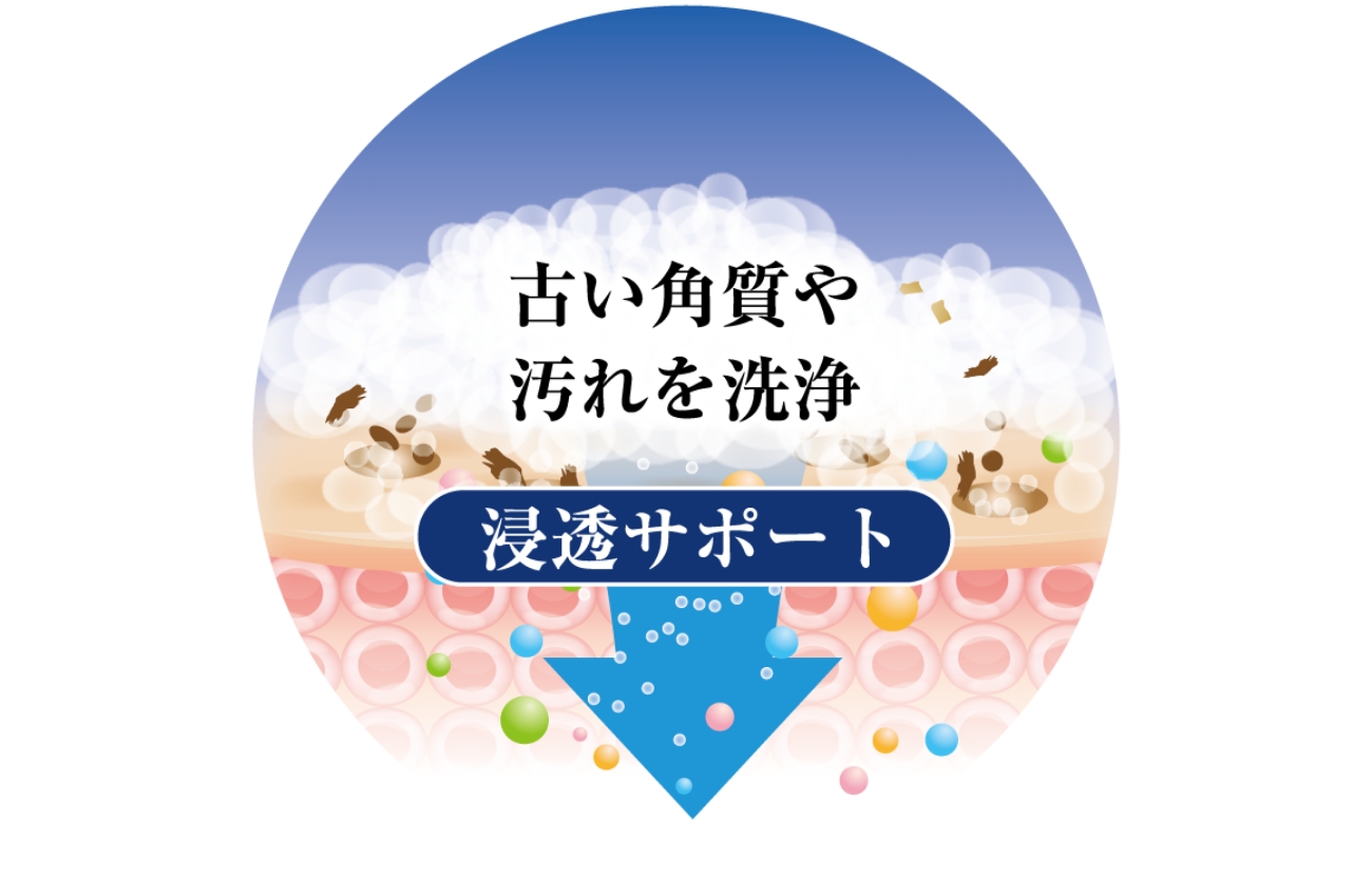 ZERO ソープ